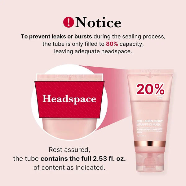 Night Face Mask Collagen Wrapping Natural Ingredients, Anti-wrinkle