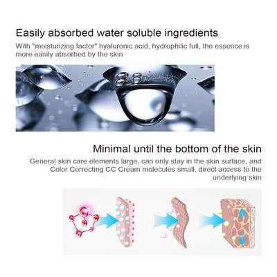 Moisturizing Correcting CC Cream Waterproof Anti-sweat Makeup Before Concealer