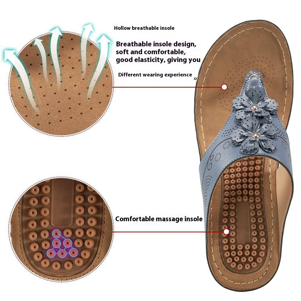 Women's High Heel Flip Flops – Non-Slip Thick Sole Sandals with Massage Insole